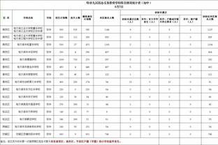 稳稳拿下？拜仁近18次正式比赛碰狼堡没输过，战绩16胜2平